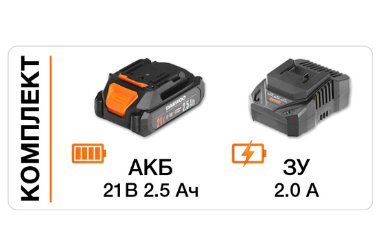 Аккумулятор 21В / 2.5Ач и зарядное устройство 2 А уже в комплекте. Вы сразу можете приступить к работе.